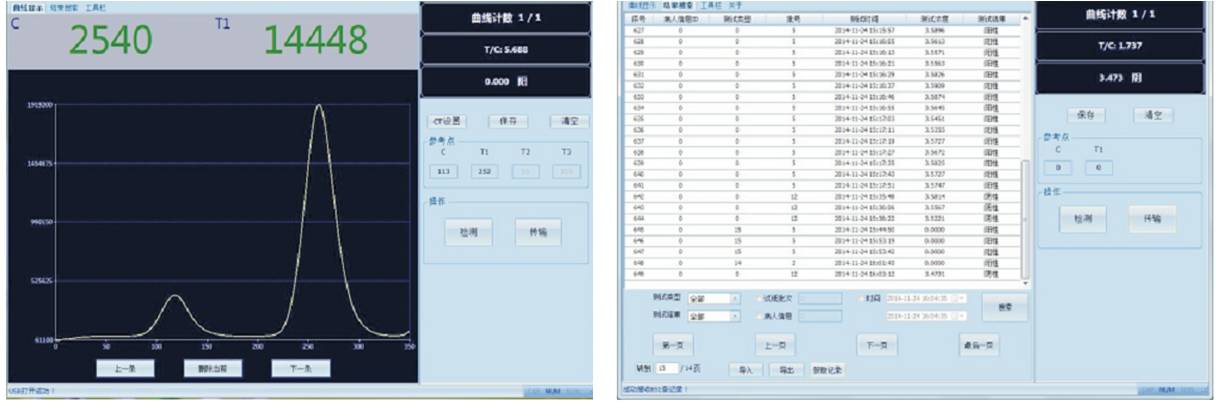 熒光免疫分析儀/熒光免疫檢測儀/熒光免疫讀數儀界面