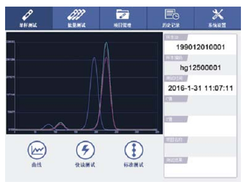多通道熒光免疫分析儀/多通道熒光免疫檢測儀/多通道熒光免疫讀數儀