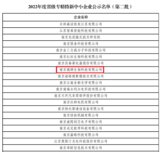 熱烈祝賀南京微測生物成功入選2022年度省級專(zhuān)精特新中小企業(yè)名單